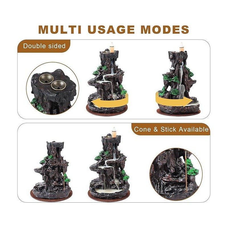 SPACEKEEPER Incense Burner, Backflow Incense Holder 2 sides Waterfall Incense