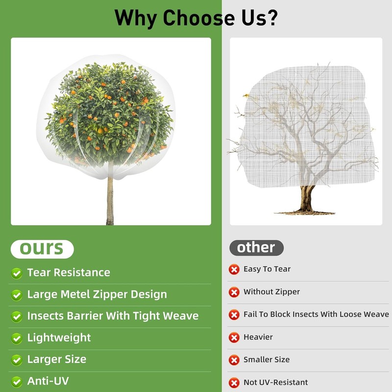 2PCS Large Fruit Tree Netting with Drawstring and Zipper, 8
