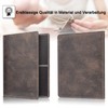 Fintie Vehicle Registration Certificate Case, Ultra-Thin and Lightweight, Credit Card