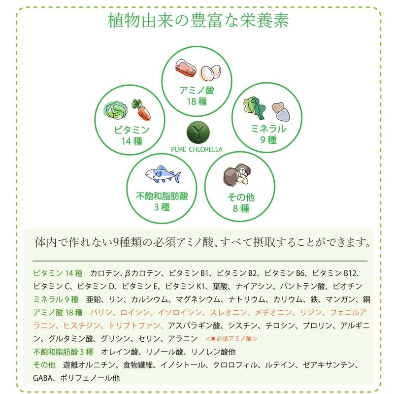 Yaesama Chlorella 900 Capsules, Produced in Ishigaki Shima Pure Chlorella