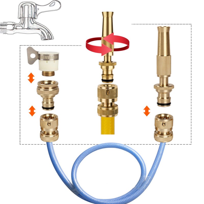 RecDec 2 Pack High Pressure Hose Nozzle with Quick Connect