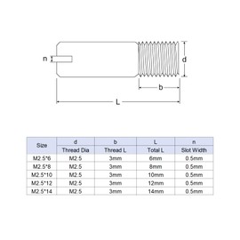 sourcing map 10pcs M2.5x14mm Slotted Cylindrical Pin 304 Stainless Steel Threaded Pins Positioning for Furniture and Cabinets
