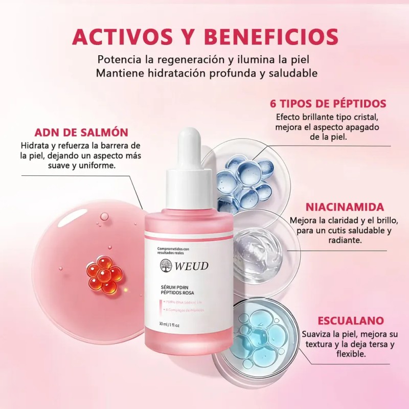 Rutina Facial Antiedad Weud Pdrn Salmón Rosa Péptidos 3pzs
