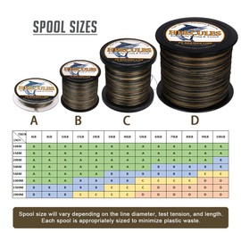 Hercules Super Strong 500M 547 Yards Braided Fishing Line 60 LB Test for Saltwater Freshwater PE Braid Fish Lines 4 Strands - Camouflage, 60LB (27.2KG), 0.40MM