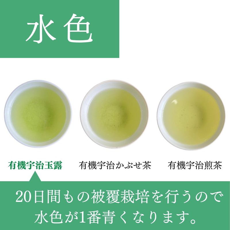 Oya no Kyoto Kyoto Uji Kyoto Guru Grown, 1.8 oz