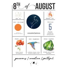 Custom August 8 Birthdate Gift Journal Born on August 8 Birthday Gift Notebook Featuring Leo Zodiac August Birth Flower and Birthstone