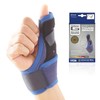 Neo-G Thumb Support Easy-Fit - Carpal Tunnel Splint – For