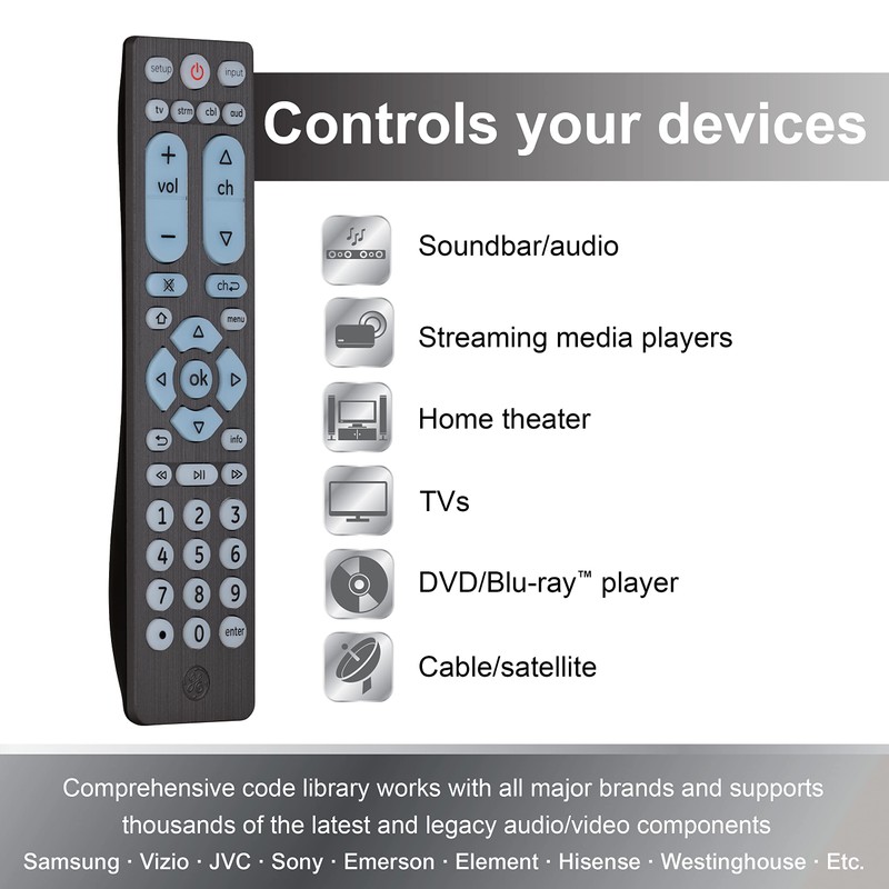 GE Universal Remote for Seniors, Elderly and Visually Impaired, Simple