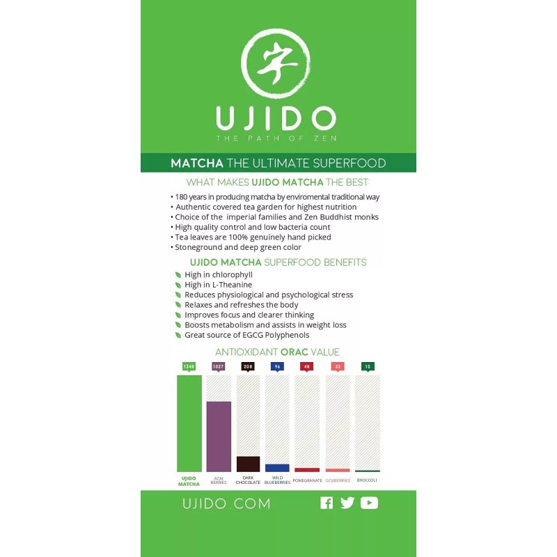 Ujido Matcha Green Tea Powder 4 Oz