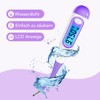Easy@Home Basalthermometer Fruchtbarkeitsthermometer zur Zykluskontrolle und Eisprung-Tracking mit Premom APP,