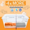 Towelogy Multipurpose Microfibre Car Cleaning Cloths Edgeless for Auto Finishing