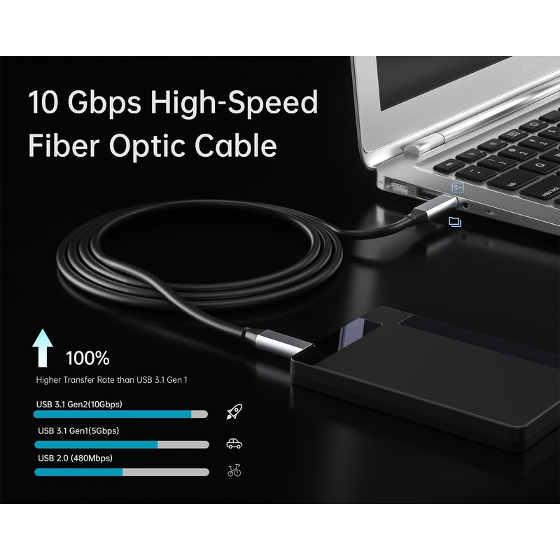 USB C Cable 33ft Fiber Optic,Full-Featured 10Gbps USB 3.2 Gen2