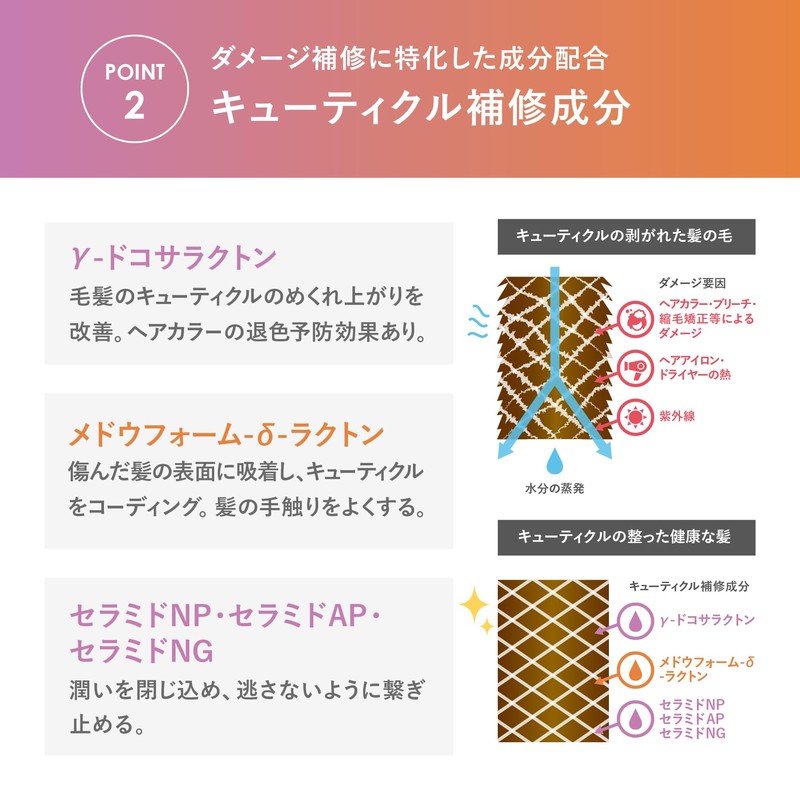 Noin Yarden High Damage Care Shampoo Bottle (13.5 fl oz