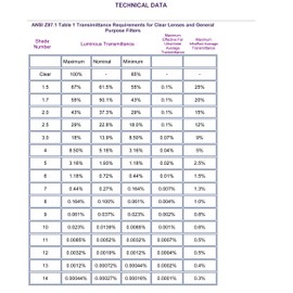 Lightweight Plastic Clip-On Flip-Up Spectacles - Shade #5 Green Welders Lens