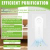 2PCS Ionic Air Purifier Plug In, Negative Ion Generator for