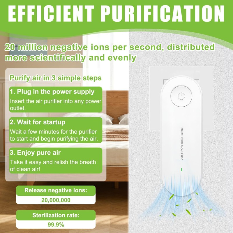 2PCS Ionic Air Purifier Plug In, Negative Ion Generator for