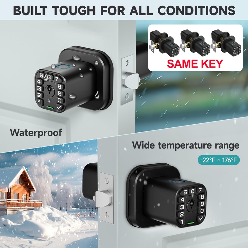 Richelock Fingerprint Door knob, Smart Biometric Door Lock with Keypad,
