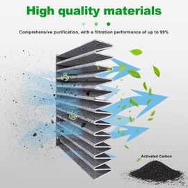 HMENG Engine & Cabin Air Filter for Hyundai Tucson 2015 2014 2013 2012 2011 2010