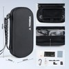 TIMEXPLAYER Durable EVA Case for Trimui Smart Pro - Waterproof,