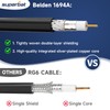 Superbat SDI Cable BNC Cable 3G/6G/12G SDI Cable (Belden 1694A