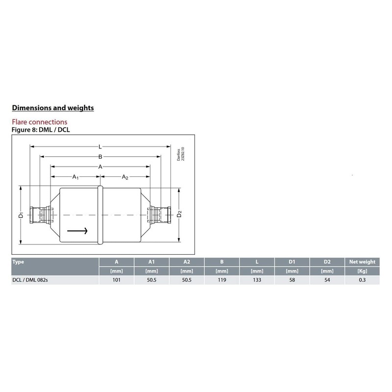 Filter Drier Danfoss Dcl082 1/4" Odf