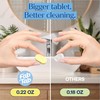 Fab Tab Tablet Cleaner, Multi-Purpose & Bathrom Cleaner for Eco-Concious