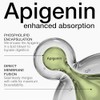 Lingtoolator ra High Strength Apigenin - 100mg Concentrated Formula -
