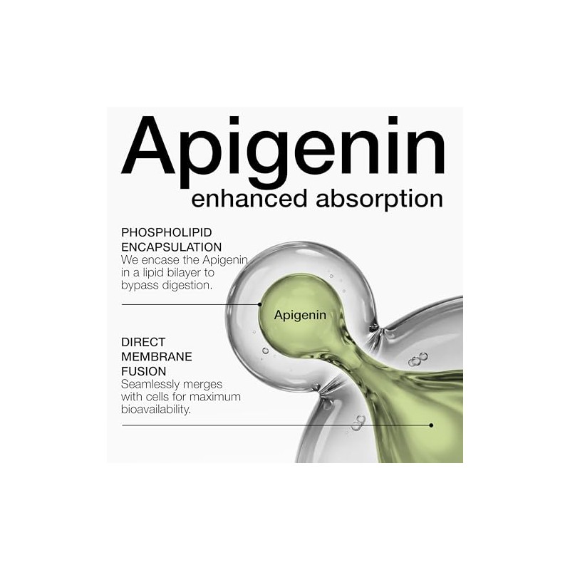 Lingtoolator ra High Strength Apigenin - 100mg Concentrated Formula -