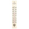 aisi- Indoor Thermometer Thermo 105 25 cm – – Choose