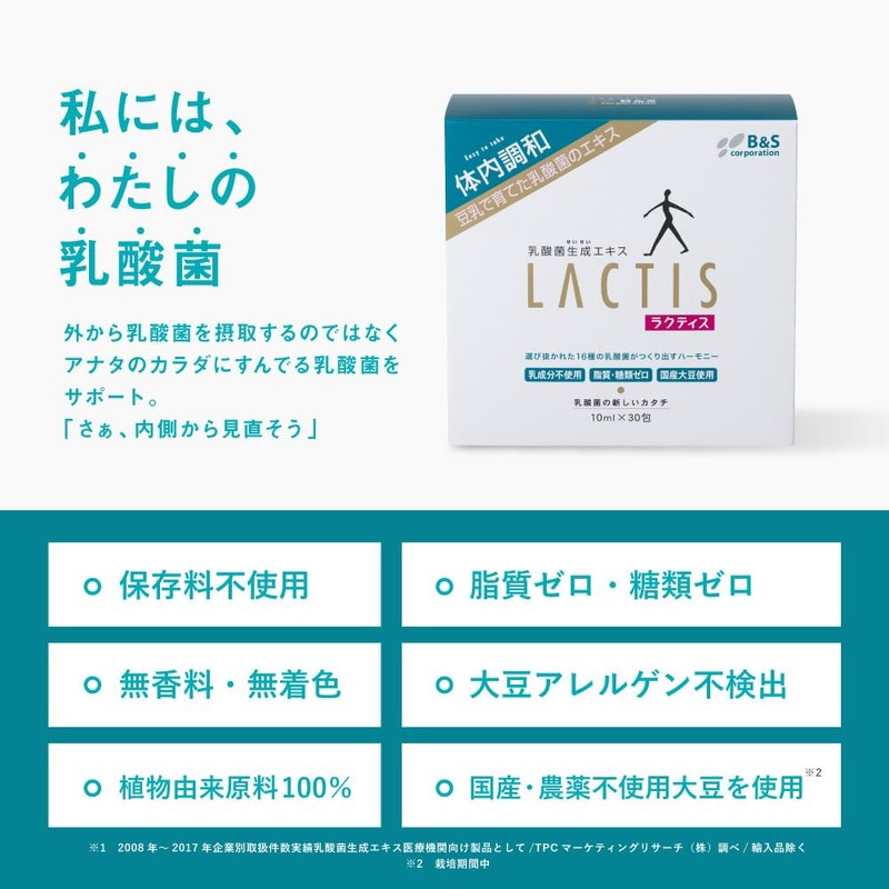 Lactic Acid Production Extract, 0.3 fl oz (10 ml) x