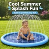 100cm / 150cm Water Splash Pad Sprinkler Mat – Thickened