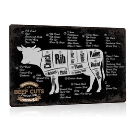 Set of 5 Tin Signs Retro Food 20 x 30 cm – BURGERS RECIPES – BUTCHER GUIDE – BEEF CHICKEN PORK CUTS – Metal Sign Barbecue Decoration for Restaurant Kitchen Wall Decoration