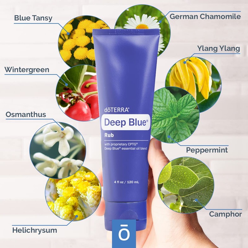 doTERRA Deep Blue Rub