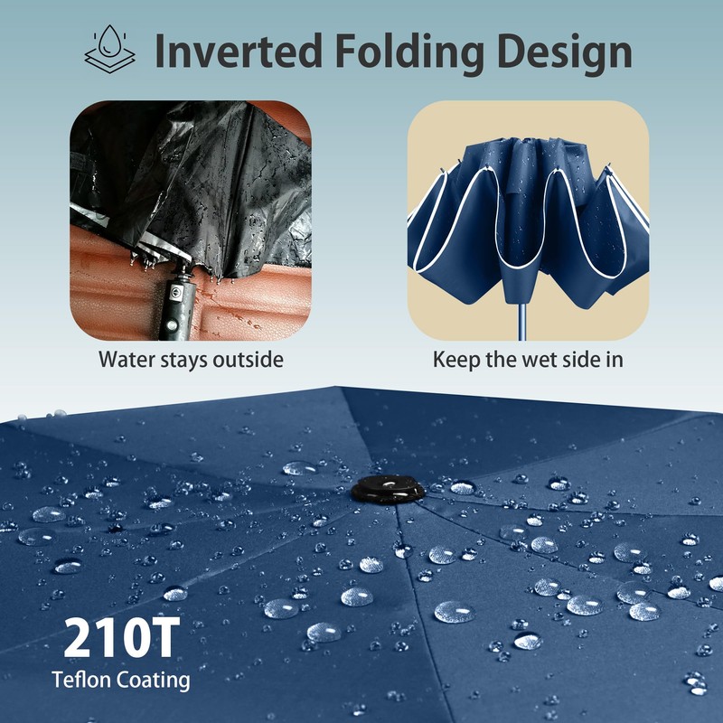 Urvoix Travel Umbrella Compact Windproof - Ventilation Umbrella with Double