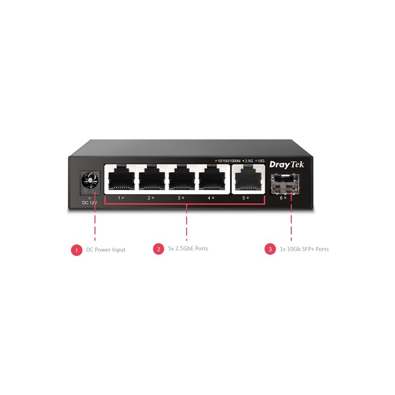 DrayTek VigorSwitch Q60x Multi-gig High Performance Unmanaged Switch, 5 x