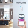 eMylo ZigBee Smart Motion Sensor, Indoor Motion Sensor for Home