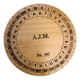 Union Army Cipher Disk –Us Civil War Flag or Telegraph Encryption