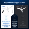 bestmoument 28-Inch Outdoor Ceiling Fan for Gazebo Indoor/Outdoor RV Camping