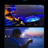 Clip Headlamps LED Rotatable Clip On Hat Light for Fishing