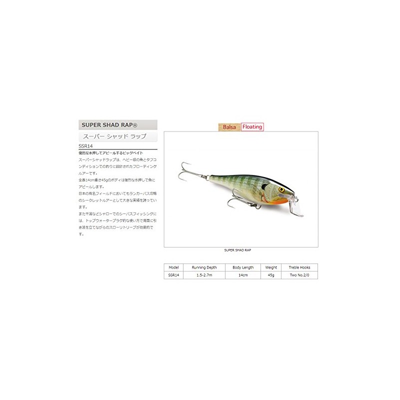 Rapala Ssr14-Htp Currican Super Shad Rap