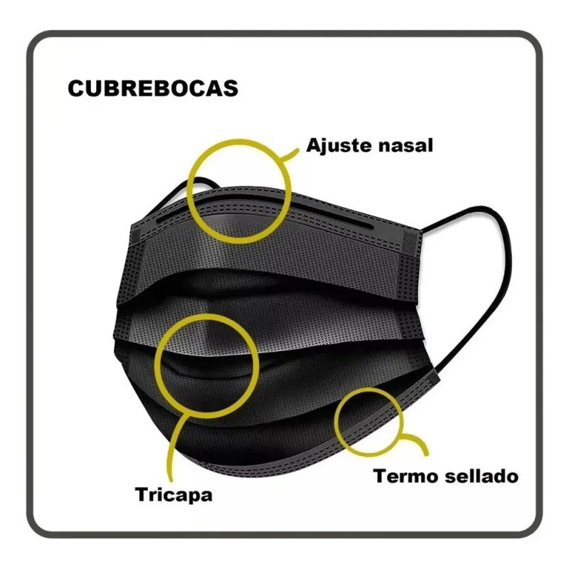 ~ Mascarilla Tricapa Negra 100 Piezas Polipropileno Y `