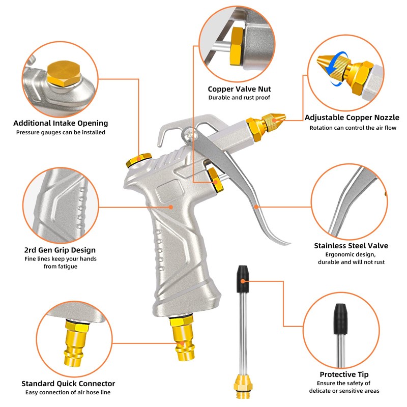 Compressed Air Gun with 4 Nozzles & BSP European Style
