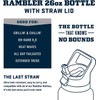 YETI Rambler Straw Bottle, Stainless Steel Vacuum Insulated Bottle with