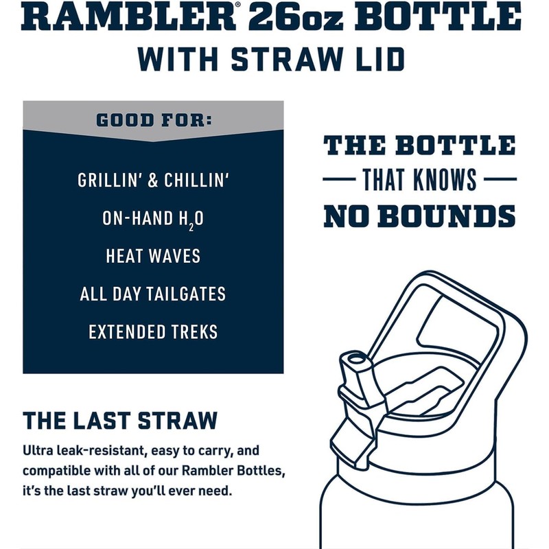 YETI Rambler Straw Bottle, Stainless Steel Vacuum Insulated Bottle with