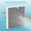 4-Pack 5400 Series Replacement Filter Compatible with BLUEAIR DustMagnet 5440i,
