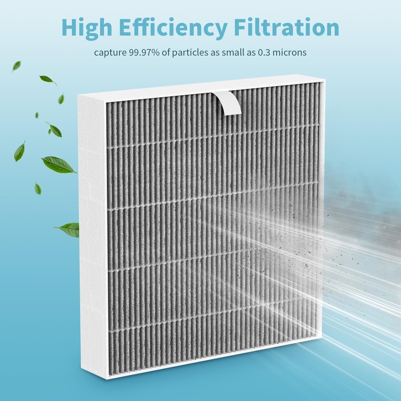 4-Pack 5400 Series Replacement Filter Compatible with BLUEAIR DustMagnet 5440i,