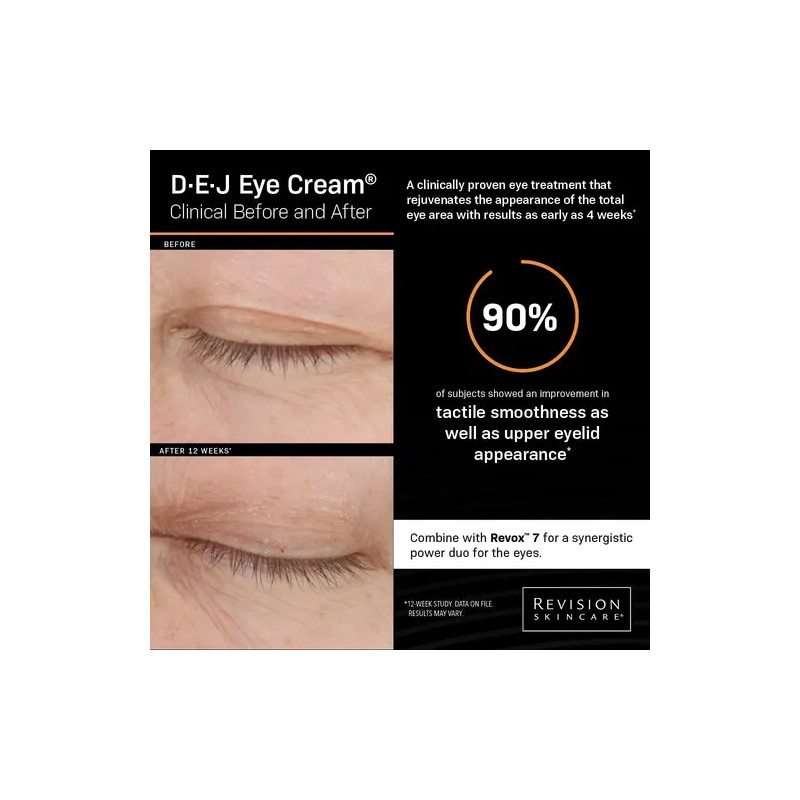 Eye Cream Revision Skincare D.e.j. 15ml