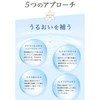 Donaco_Wrinkle Repair Cream, 1.1 oz (30 g), Dry Skin, Moisturizing,