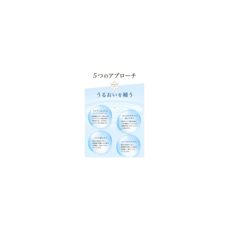 Donaco_Wrinkle Repair Cream, 1.1 oz (30 g), Dry Skin, Moisturizing,