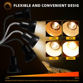 Reptile Heat Lamp, Turtle Lamp with Cycle Timer,Dual-Head UVA UVB Turtle Heat Lamp, Heat Lamp for Lizard Reptiles,Bearded Dragon Hermit Crab Snake Turtle Basking Light, Separate Control Heat Lamp Bulb
